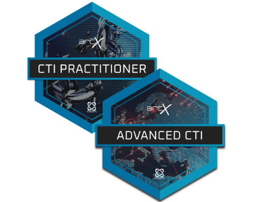 CTI Bundle